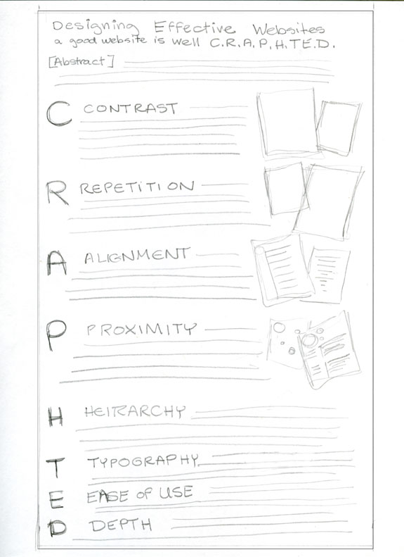 storyboard for article